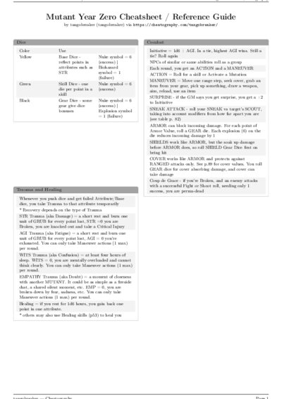 LaTeX (Compiled PDF)
