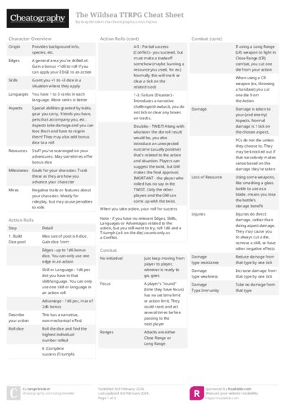 The Wildsea TTRPG Cheat Sheet