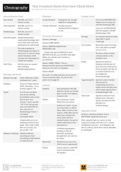 Tiny Frontiers Rules Overview Cheat Sheet