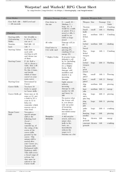 LaTeX (Compiled PDF)