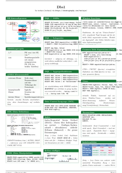 LaTeX (Compiled PDF)