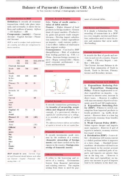 LaTeX (Compiled PDF)