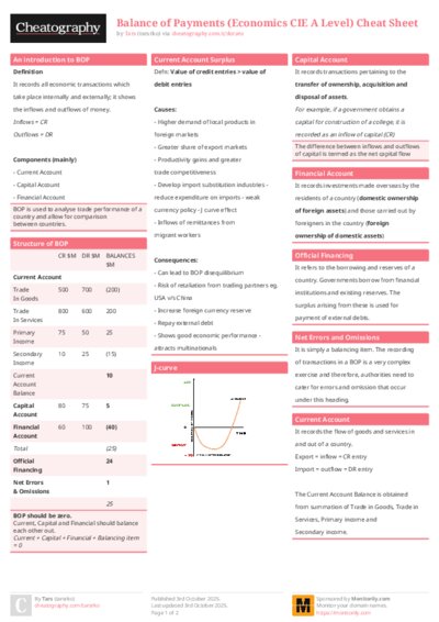 PDF (Colour) — Style 1