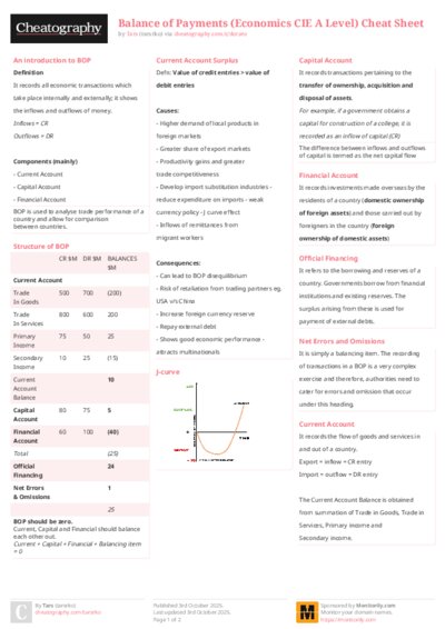 PDF (Colour) — Style 2