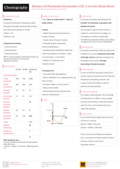 PDF (Colour) — Style 3