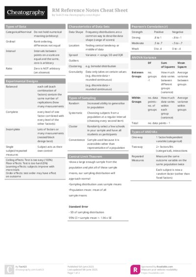 PDF (Colour) — Style 1