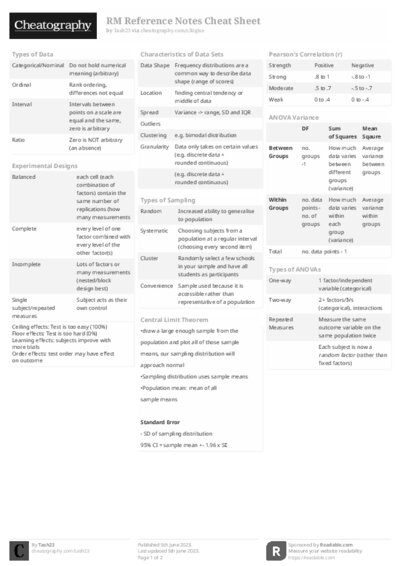 PDF (Black & white) — Style 2