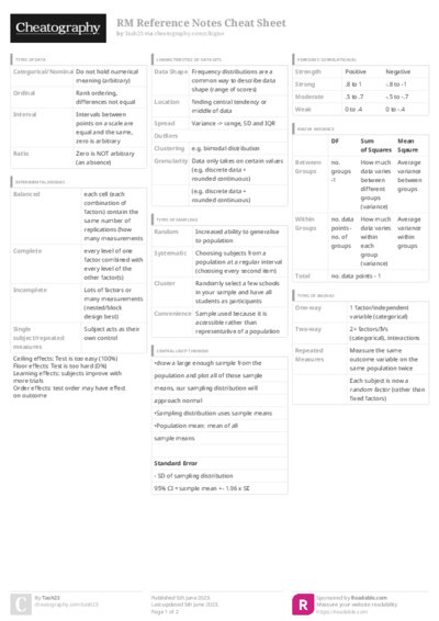 PDF (Colour) — Style 3