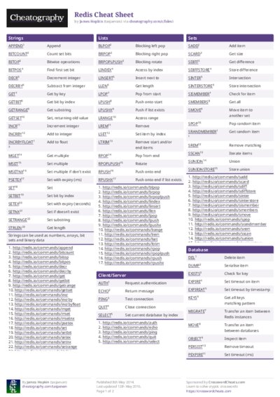 Redis Cheat Sheet