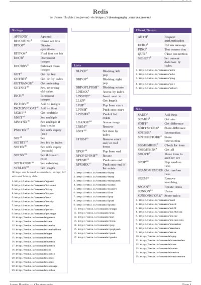 LaTeX (Compiled PDF)