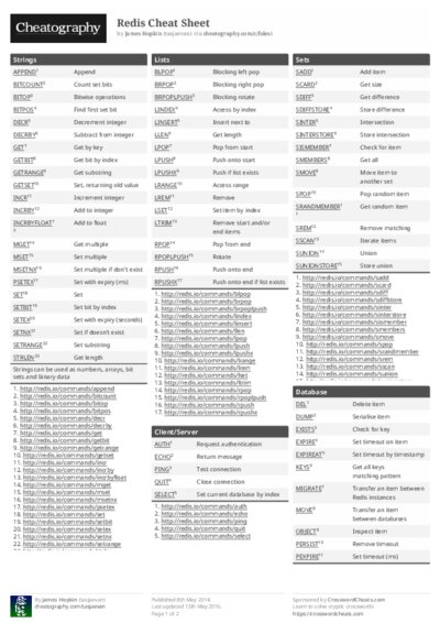 PDF (Black & white) — Style 1