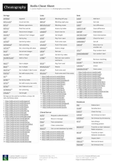 PDF (Black & white) — Style 2