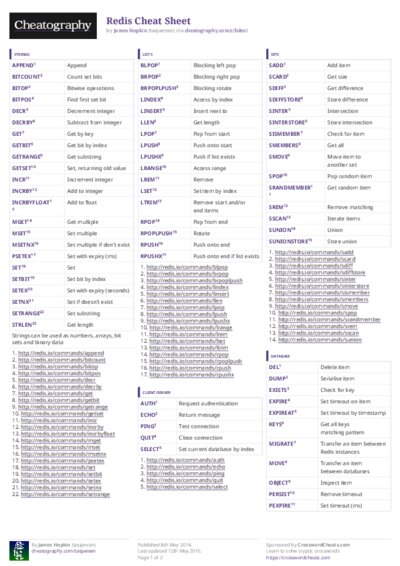 PDF (Colour) — Style 3