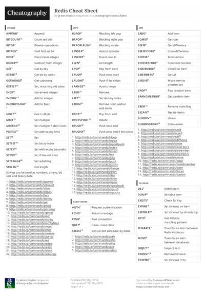 PDF (Black & white) — Style 3