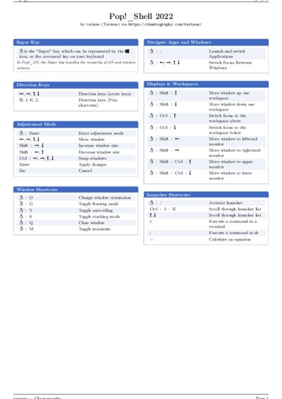 LaTeX (Compiled PDF)