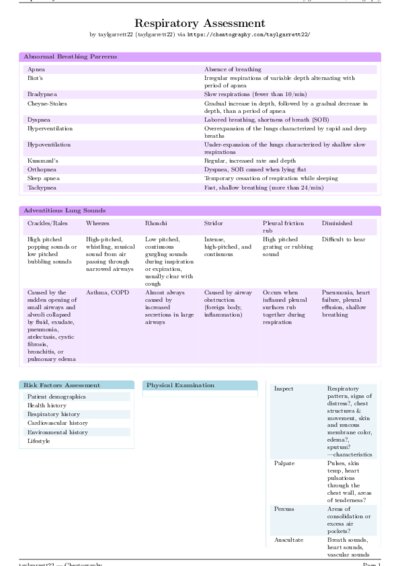 LaTeX (Compiled PDF)