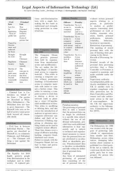 LaTeX (Compiled PDF)