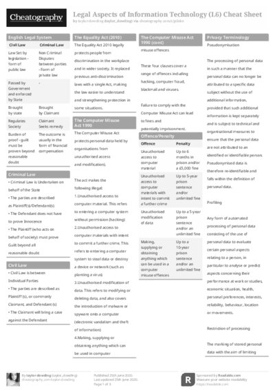 PDF (Black & white) — Style 1