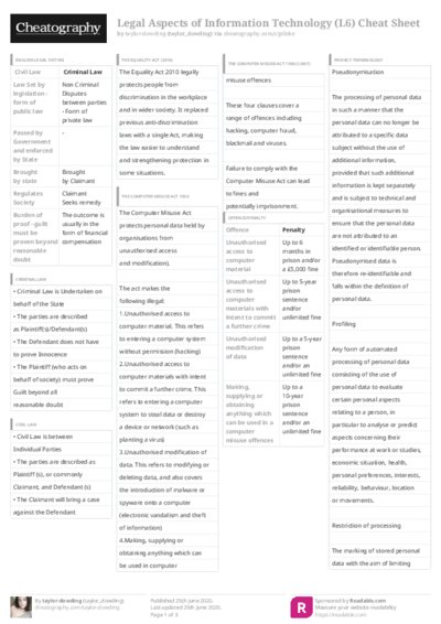 PDF (Colour) — Style 3
