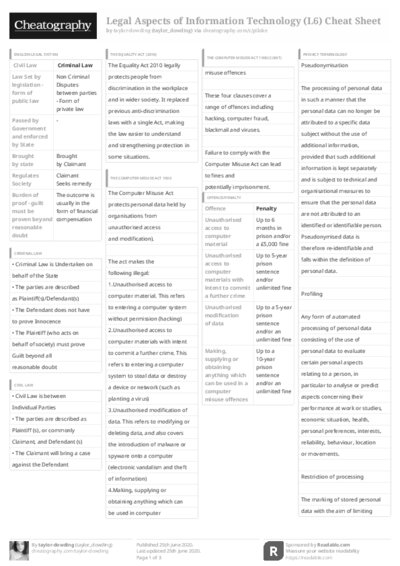 PDF (Black & white) — Style 3