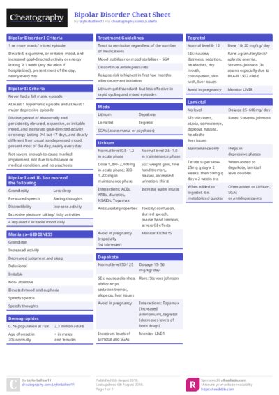 PDF (Colour) — Style 1