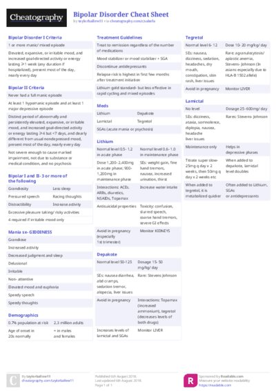 PDF (Colour) — Style 2
