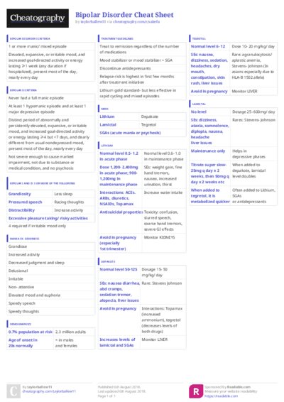 PDF (Colour) — Style 3