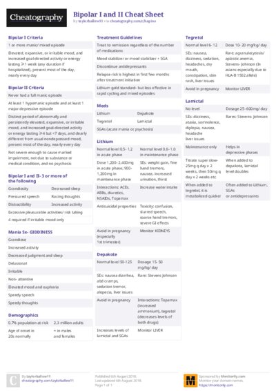 PDF (Colour) — Style 2