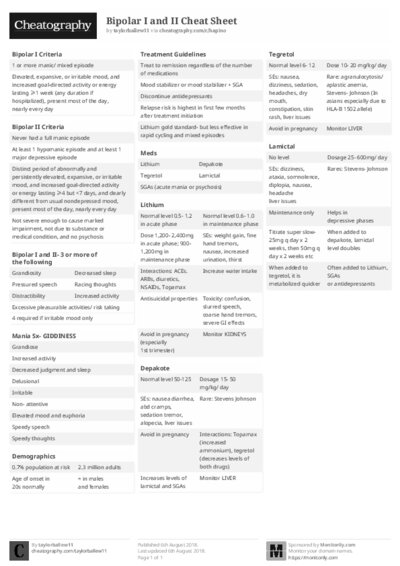 PDF (Black & white) — Style 2