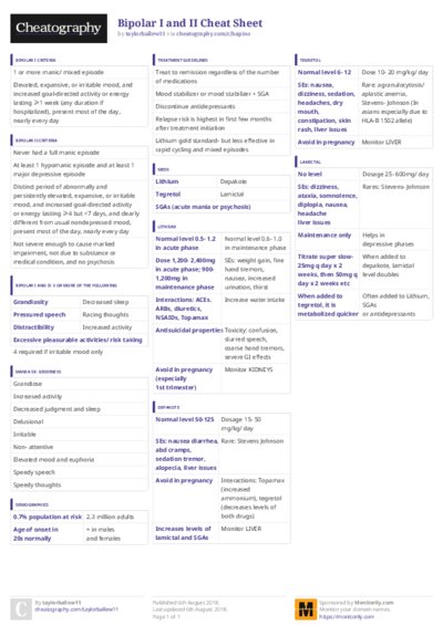 PDF (Colour) — Style 3
