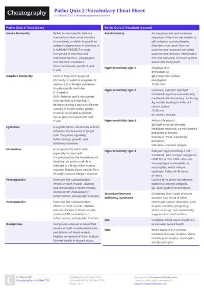 Patho Quiz 2 :Vocabulary Cheat Sheet