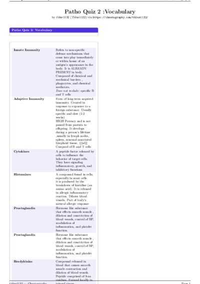 LaTeX (Compiled PDF)