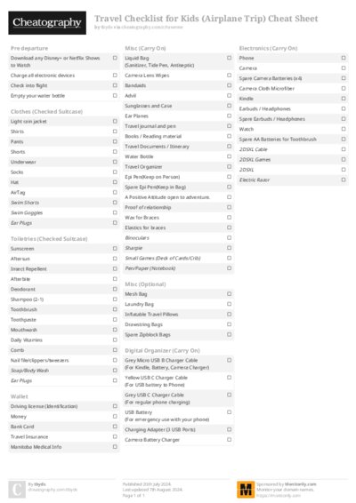 Travel Checklist for Kids (Airplane Trip) Cheat Sheet