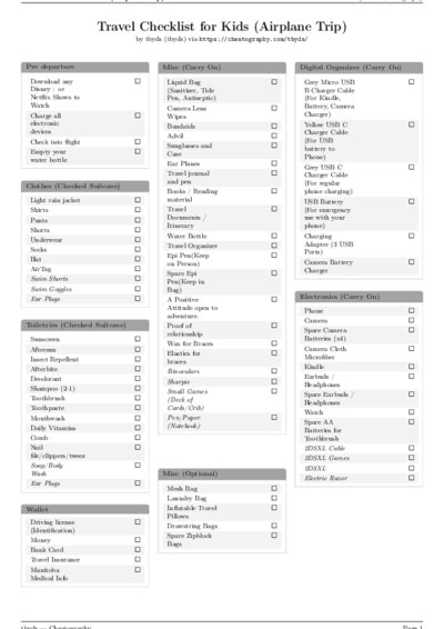 LaTeX (Compiled PDF)