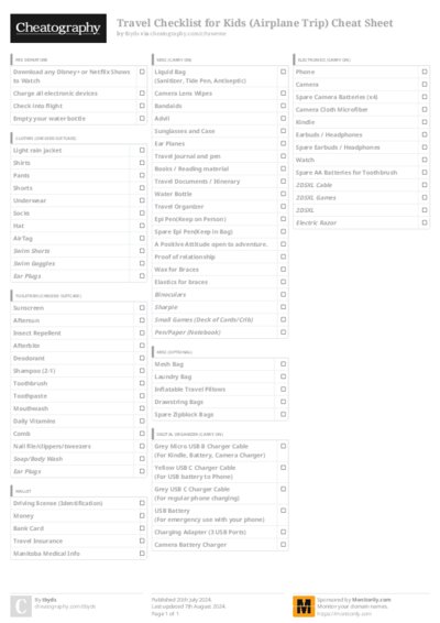 PDF (Colour) — Style 3