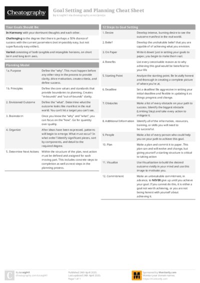 PDF (Colour) — Style 1