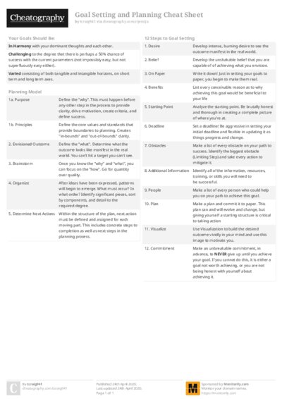 PDF (Colour) — Style 2