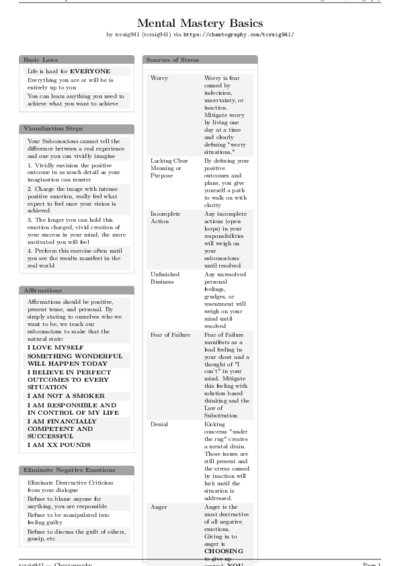 LaTeX (Compiled PDF)