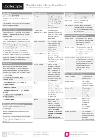 PDF (Colour) — Style 1