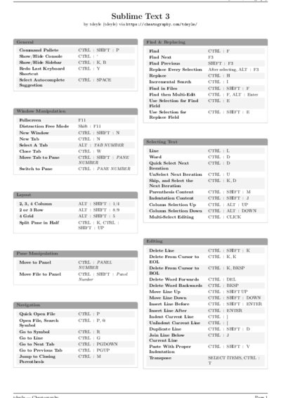 LaTeX (Compiled PDF)