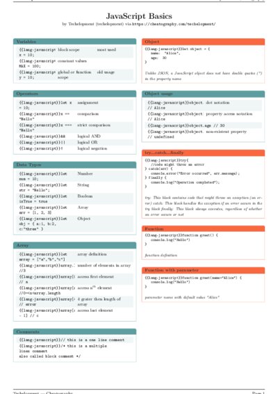 LaTeX (Compiled PDF)