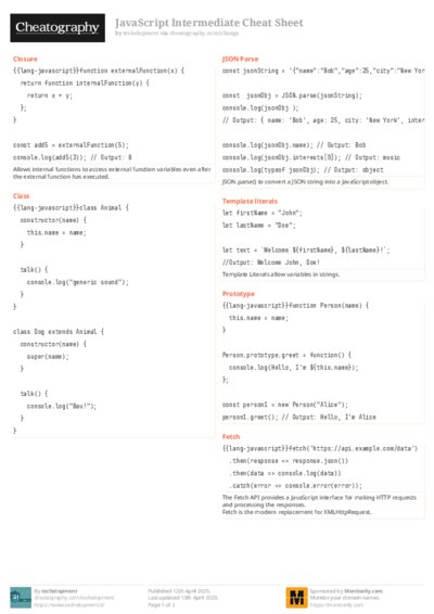 JavaScript Intermediate Cheat Sheet