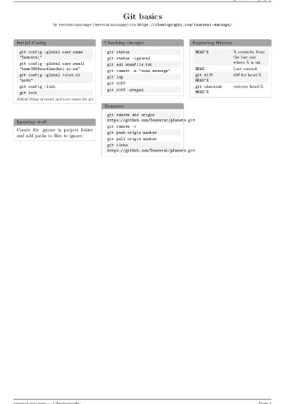 LaTeX (Compiled PDF)
