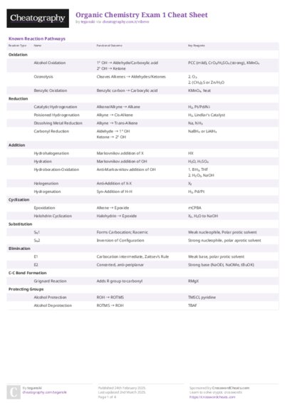 Organic Chemistry Exam 1 Cheat Sheet