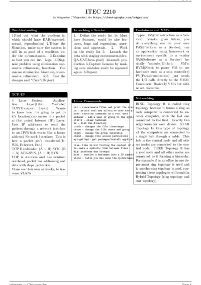 LaTeX (Compiled PDF)