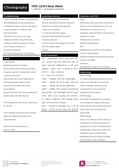 PDF (Colour) — Style 1