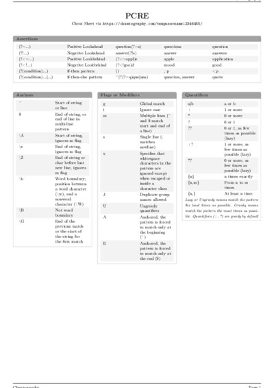 LaTeX (Compiled PDF)