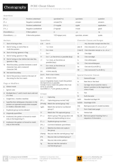 PDF (Colour) — Style 2