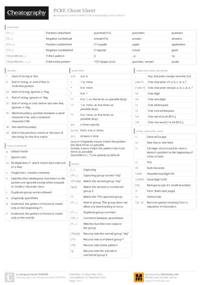 PDF (Colour) — Style 3