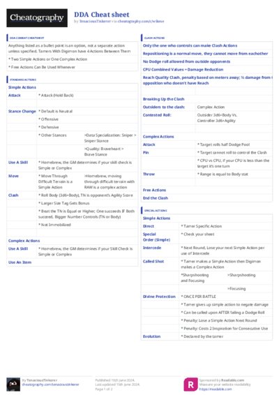 PDF (Colour) — Style 3